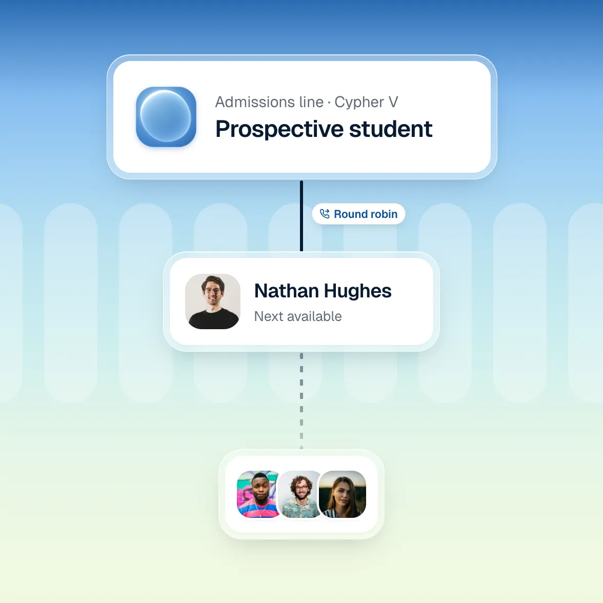 Accelerate your admissions cycle