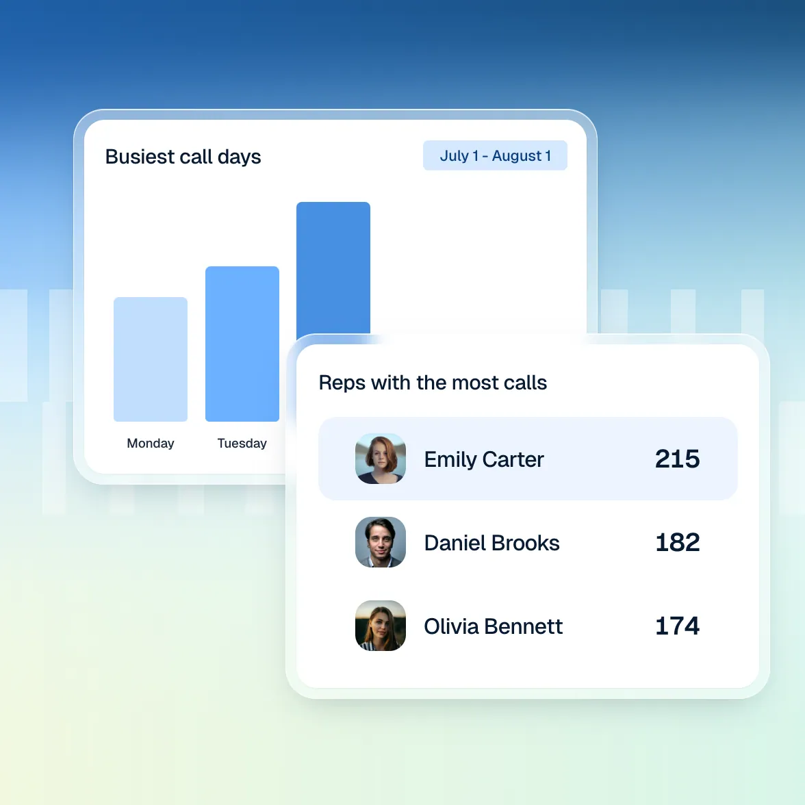 Uncover unique scheduling trends to reach your full potential