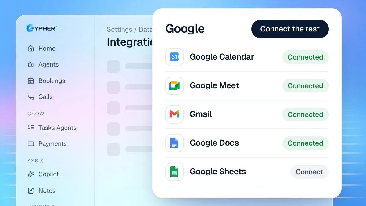 Settings › Integrations in the Cypher LM dashboard, showing the Google card with Calendar, Meet, Gmail, Docs, Sheets and Drive and their Connect buttons