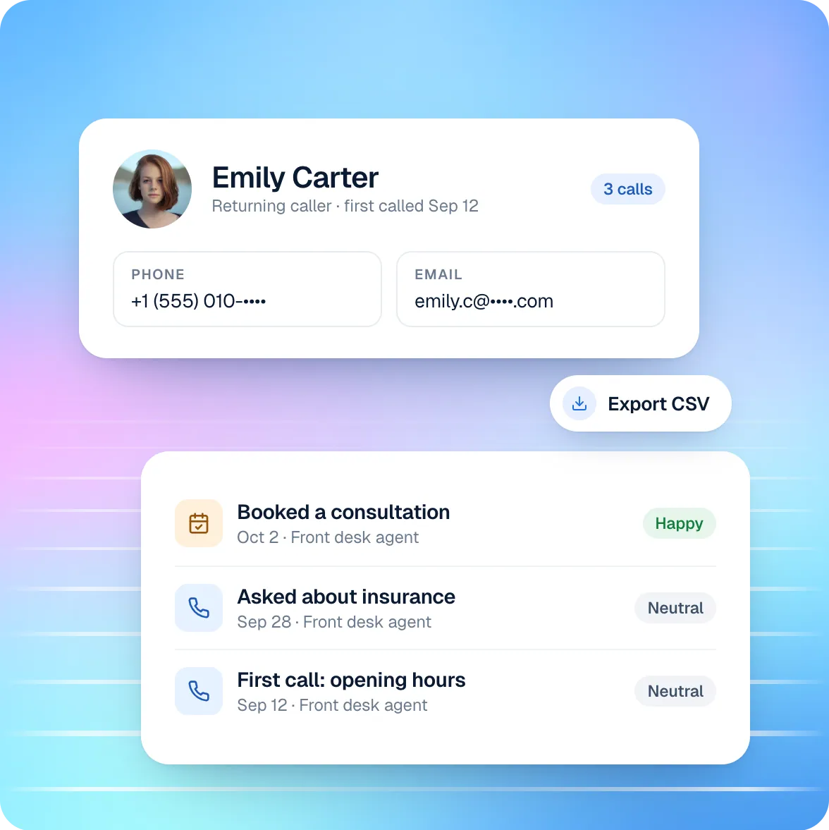 Cypher C contact with every call from the same caller grouped together